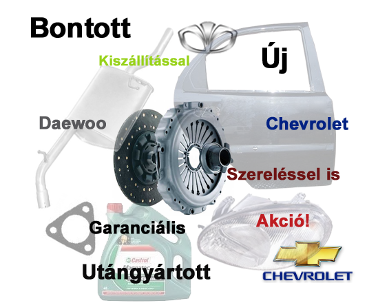 Daewoo bontott és új alkatrészek